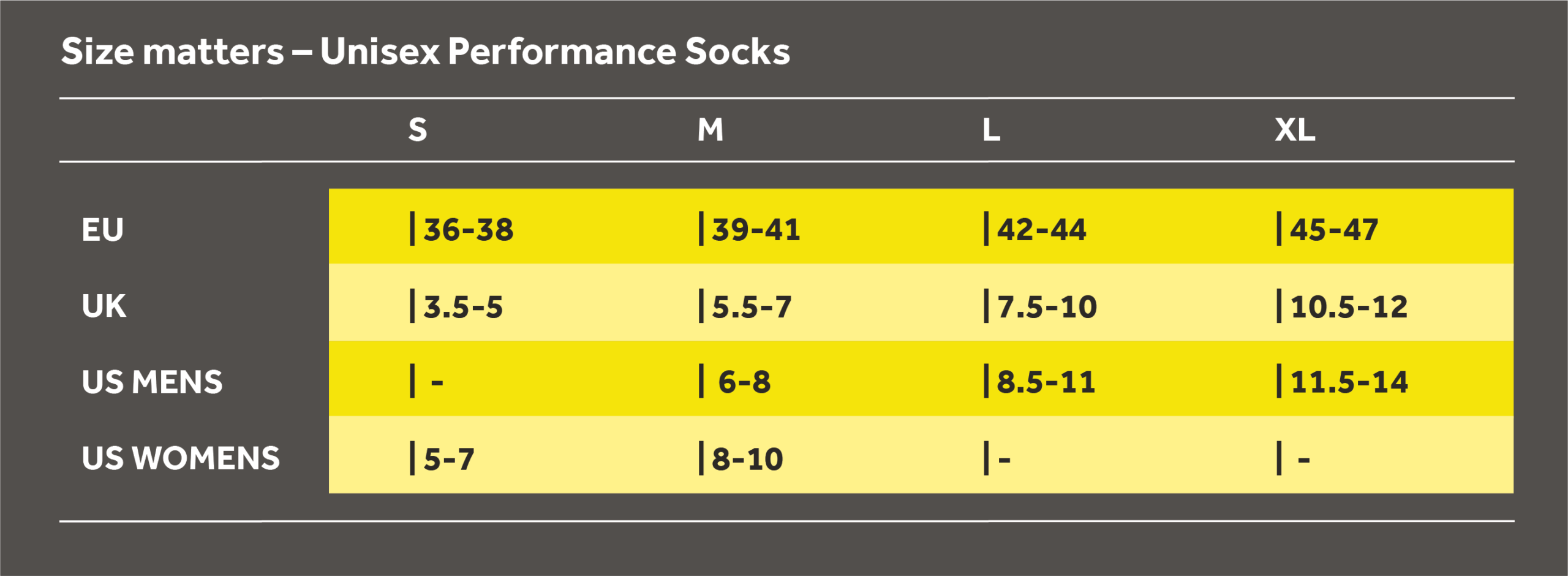 Unisex Performance Sock Size Chart Dark