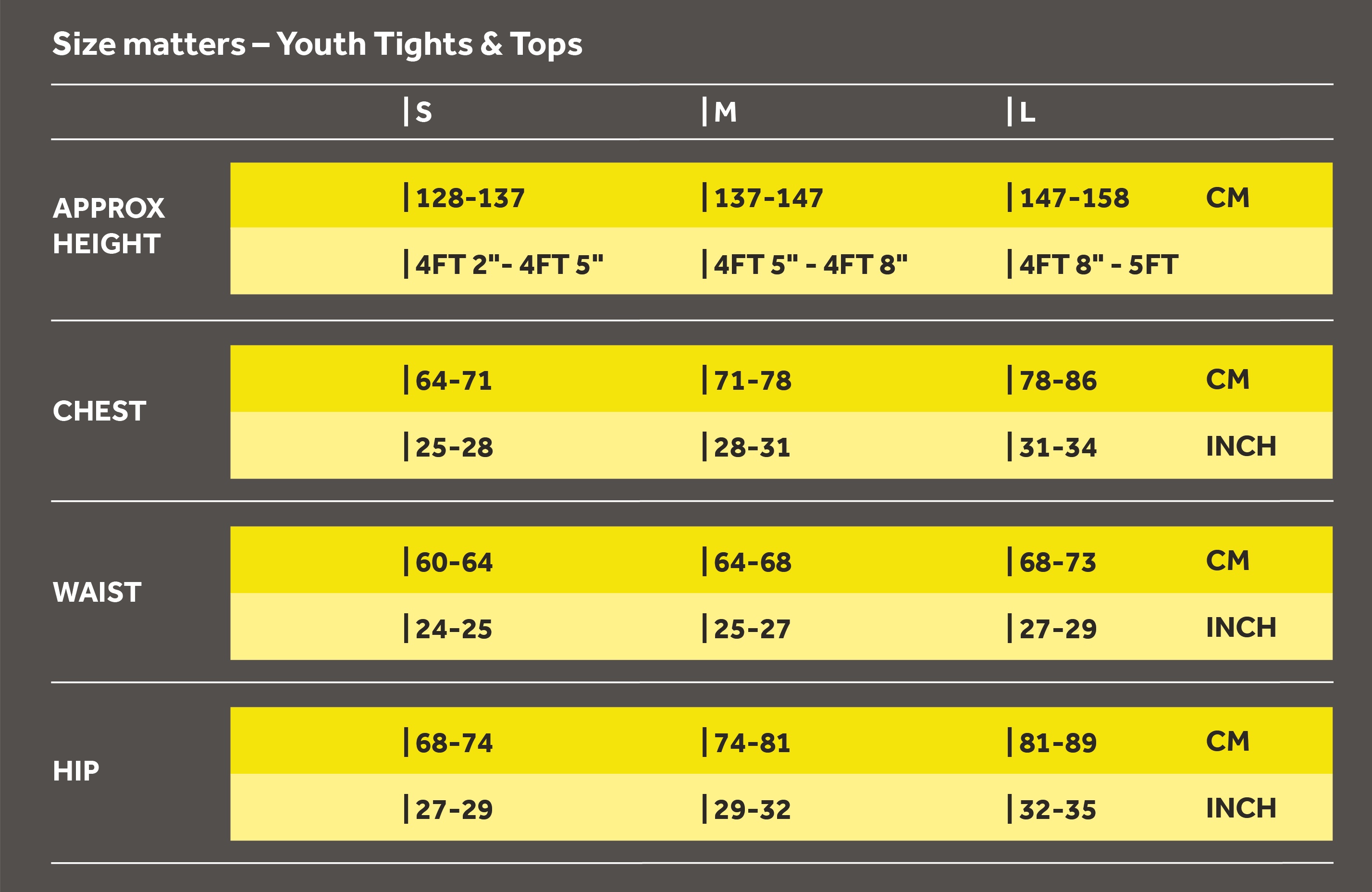 Youth Tights and Tops Size Chart Dark